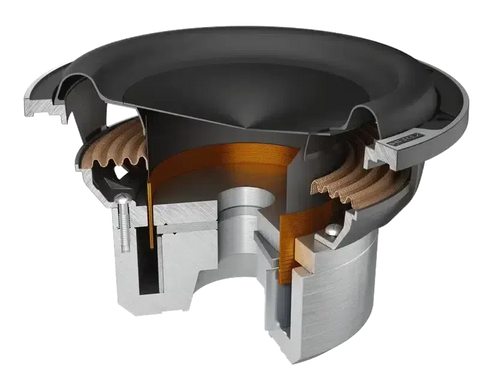 Mille Legend ML 2500.3