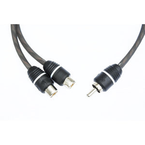 Stage1 Y-Adapter 1×M auf 2×W