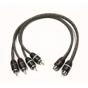 Stage1 Y-Adapter 1×W auf 2×M