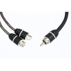 Stage2 Y-Adapter 1×M auf 2×W