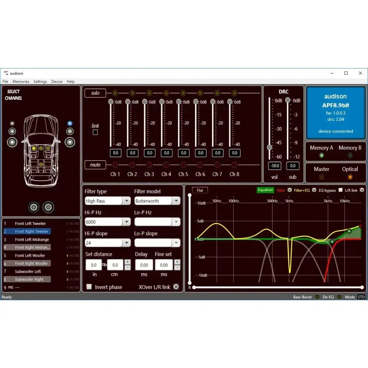 Audison-Prima AP F8.9 bit-8-Kanal DSP-Verstärker-Masori.de