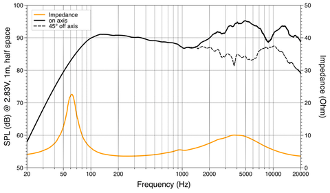 Cento Pro CPX 165 Zoll></p>
<p><strong>MERKMALE</strong></p>
<p><img src=