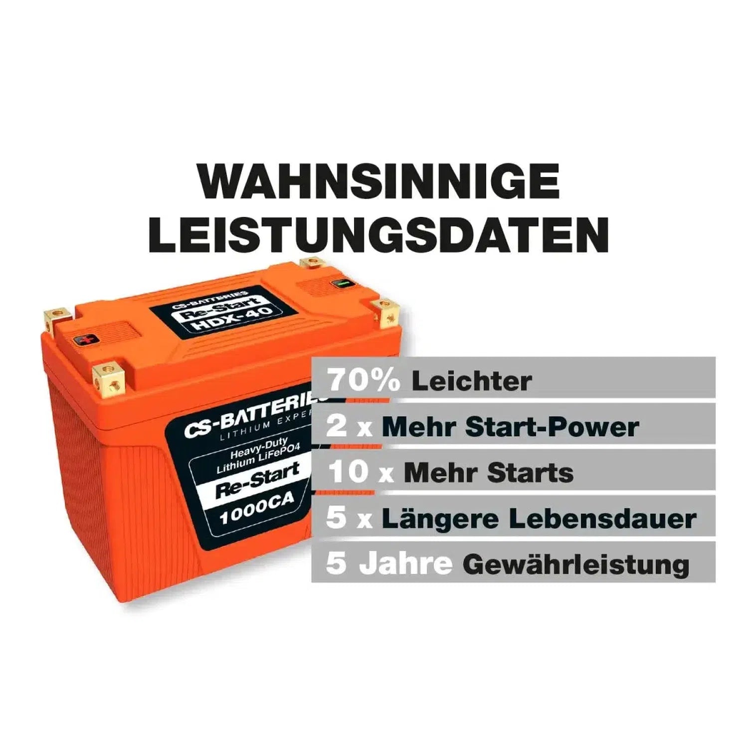 CS-Batteries-HDX-40 - 12Ah LiFePO4-Lithium - LiFePO4-masori-kaufen