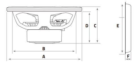 Cento CS 200 S4 Zoll></p>
<ul>
<li>A 213 mm</li>
<li>B 177 mm</li>
<li>C 114 mm</li>
<li>D 101 mm</li>
<li>E 201 mm</li>
<li>F 24 mm</li>
</ul>
<p><strong>GEHÄUSE</strong></p>
<p><img src=