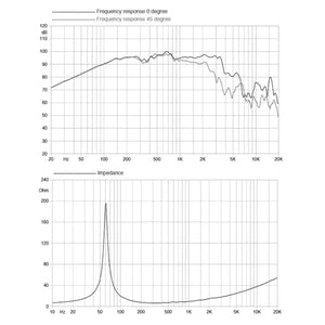 FaitalPro-10FH530-10