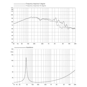 FaitalPro-12HP1060-12