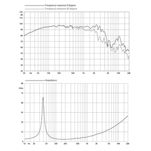 FaitalPro-15FH520-15