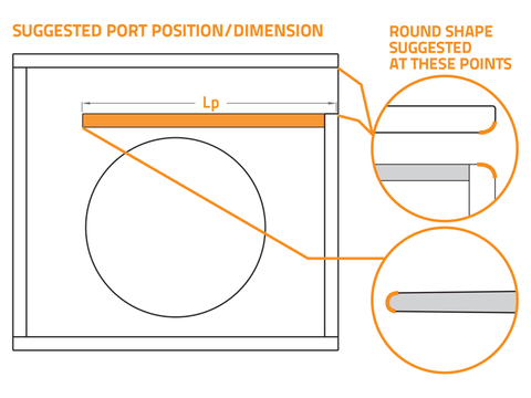 Mille Pro MPS 250 S4 / S2