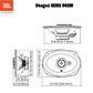 Technische Zeichnung des JBL STAGE1 962M mit Vorder-, Seiten- und Draufsicht; 3-Wege-System: 8-9/16 x 6-15/32 x 2-15/16.