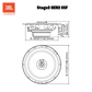 Technische tekening van de JBL STAGE2 65F 16,5 cm coaxiale luidspreker en de Plus One-woofer, zijaanzicht en vooraanzicht met vermelding van de belangrijkste afmetingen.