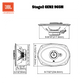Schematische Darstellung des 3-Wege-Koaxiallautsprechers JBL STAGE2 965M mit Vorder- und Seitenansicht, mit detaillierten Abmessungen in Zoll und mm.
