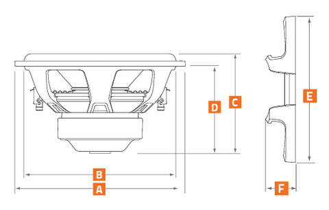 Mille Pro MP 300 D2.3 / D4.3