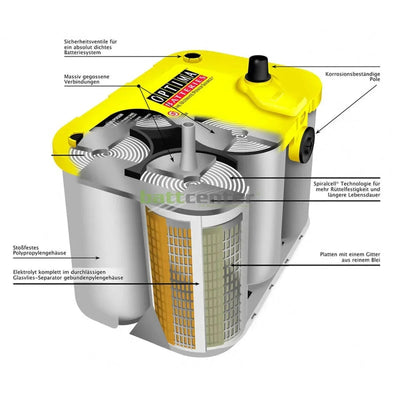 Optima Batteries-YellowTop YTR5.0L - 66Ah AGM-AGM Batterie-Masori.de