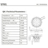 Steg-QK3-3" (8cm) Mitteltöner-Masori.de