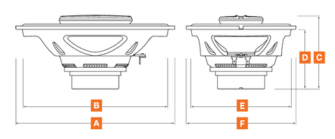 SPL Show SX 690 Neo.1