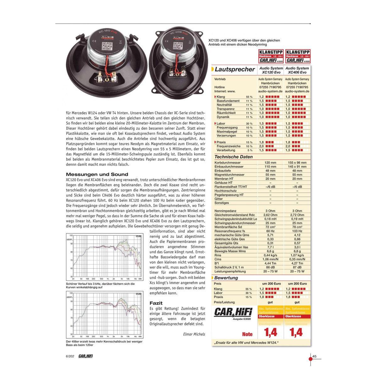 Audio System-XC 406 Evo-4"x6" Koaxial-Lautsprecher-Masori.de