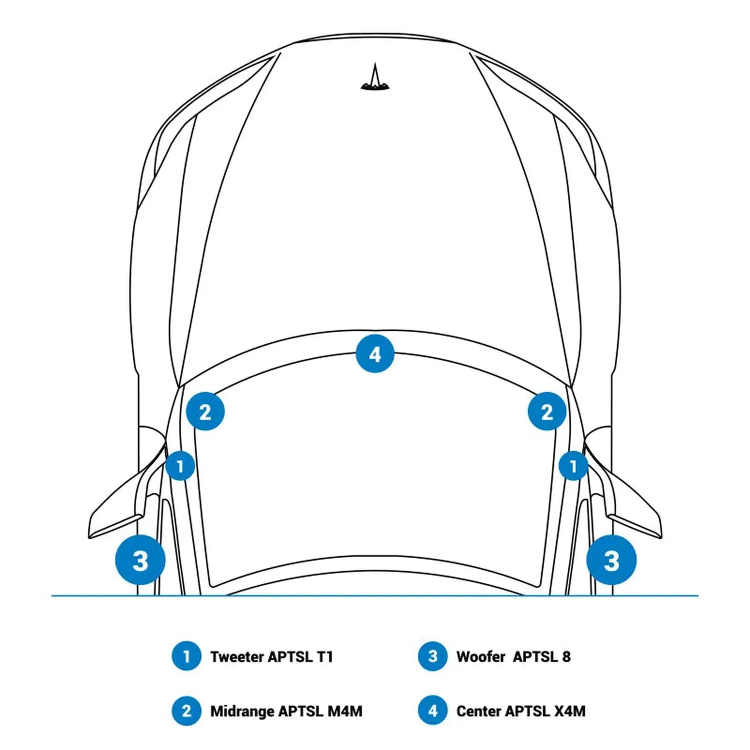 Audison-AP TSL 3Y SPK Kit-Tesla-Lautsprecherset-masori-kaufen