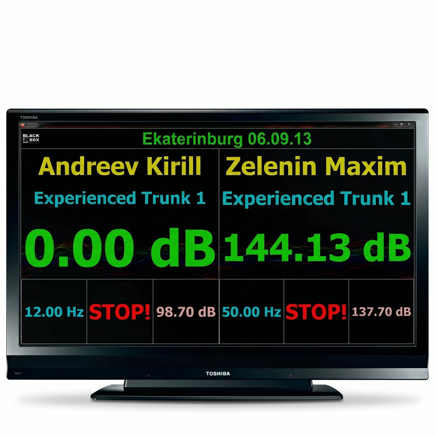 SPL Lab-Event Mode Module (1 Jahr)-Messmikrofon-masori-kaufen