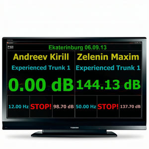 SPL Lab-Event Mode Module (1 Jahr)-Messmikrofon-masori-kaufen