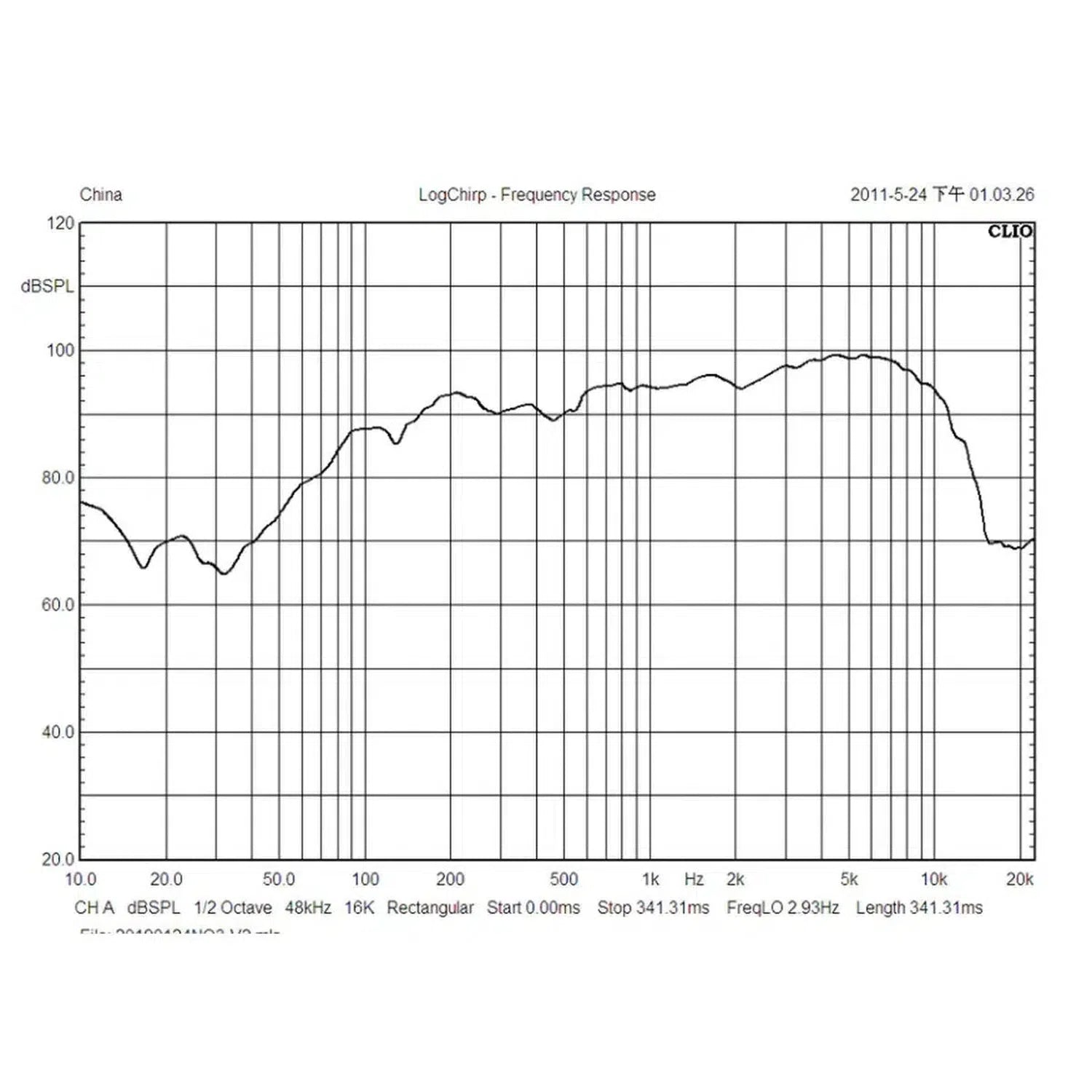 Edge Car Audio-DB EDBPRO6-E3-6.5" (16,5cm) Tiefmitteltöner-masori-kaufen