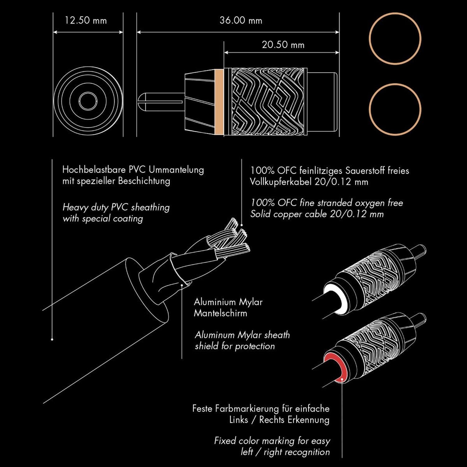 ETON-Performance Series RCA2P-075-0,75m Cinchkabel-masori-kaufen