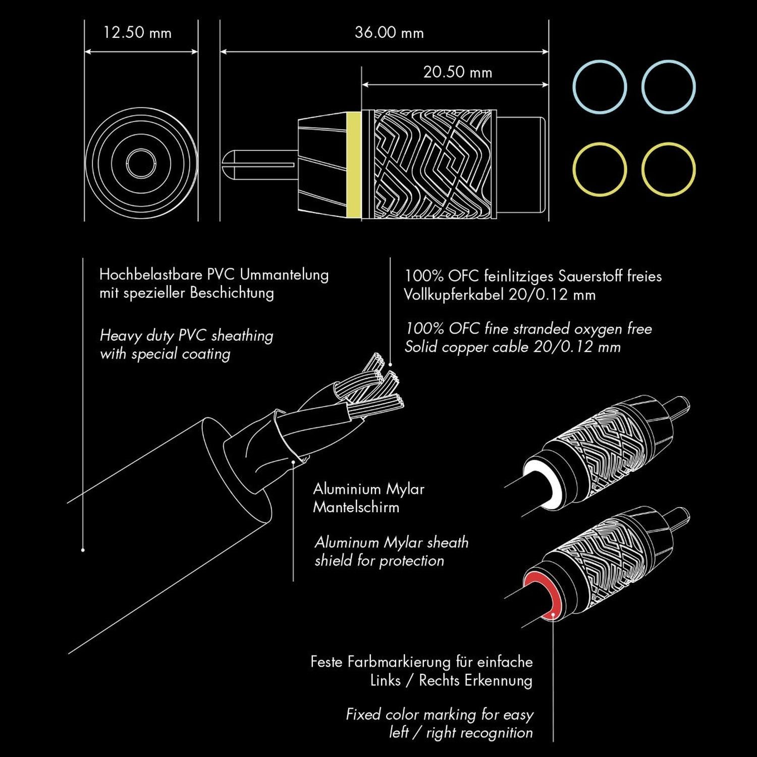 ETON-Performance Series RCA4P-55-5,5m Cinchkabel-masori-kaufen
