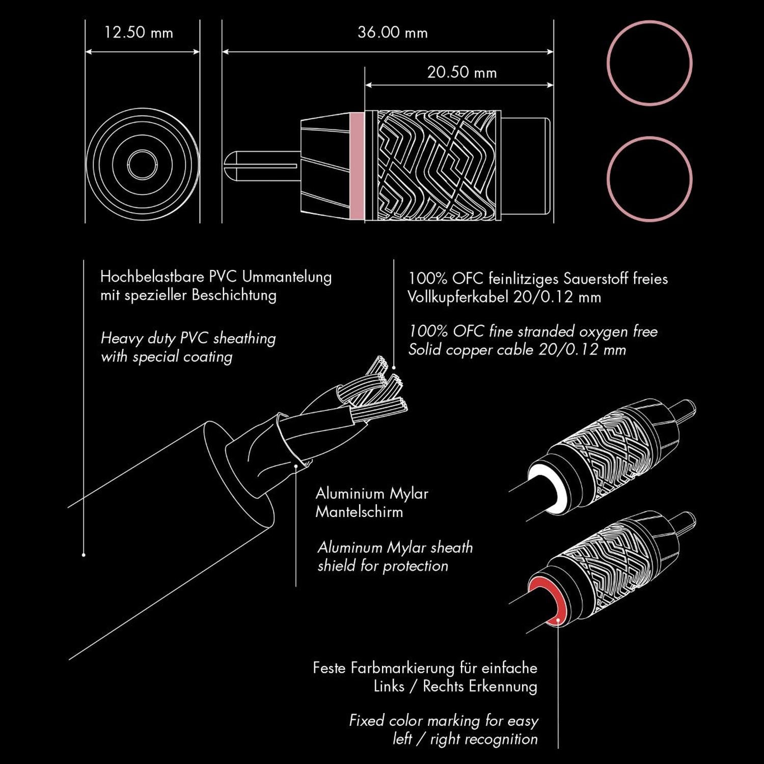 ETON-Performance Series RCAP-YF-Y-Cinchkabel-masori-kaufen