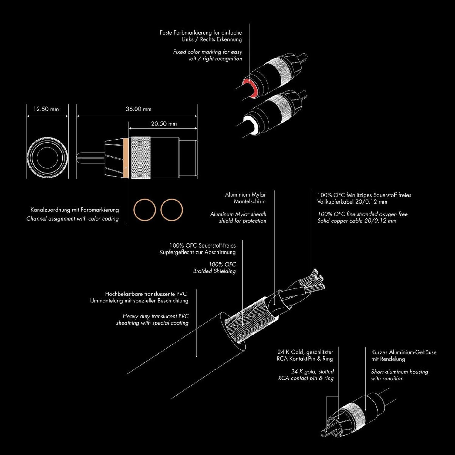 ETON-Ultimate Series RCA2U-075-0,75m Cinchkabel-masori-kaufen