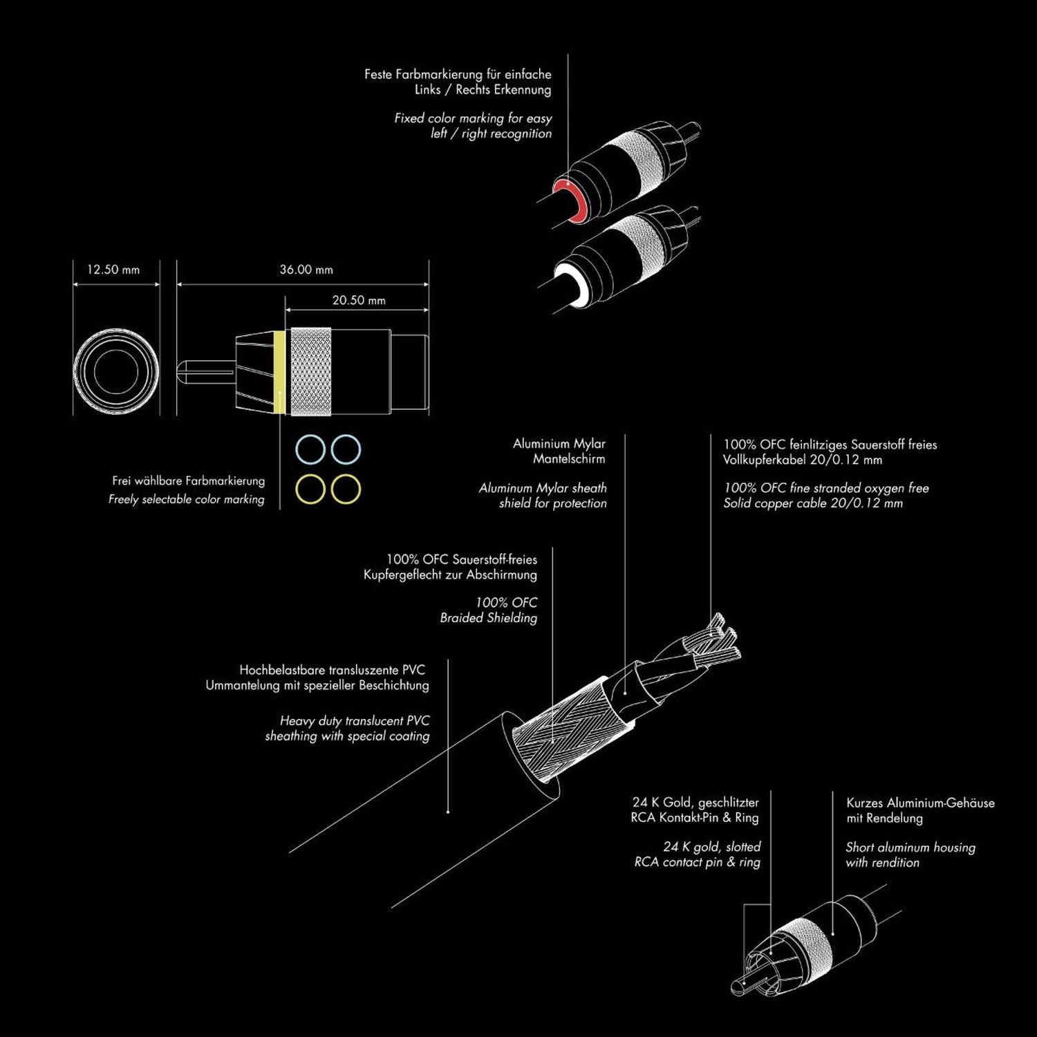 ETON-Ultimate Series RCA4U-55-5,5m Cinchkabel-masori-kaufen