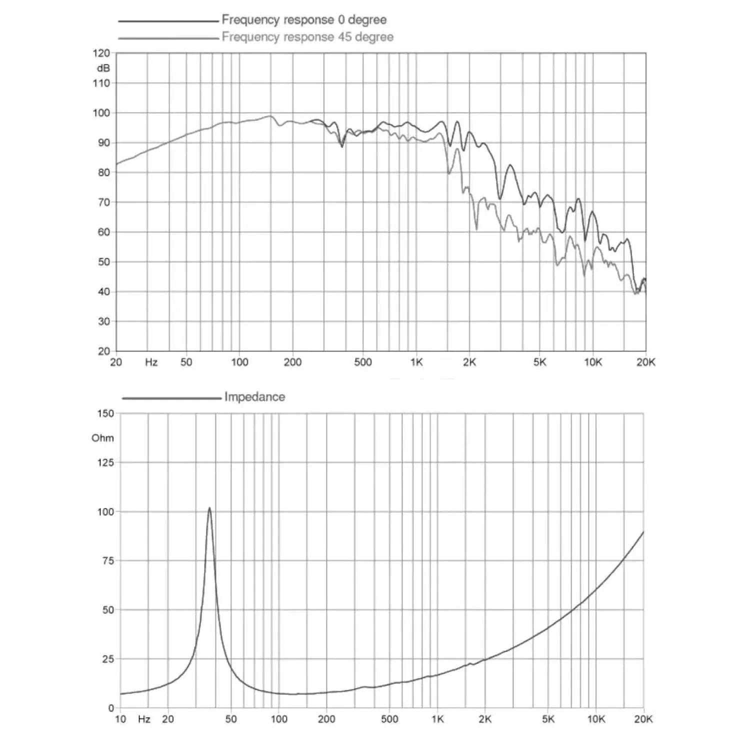 FaitalPro-18HP1030-18" (46cm) Subwoofer-masori-kaufen