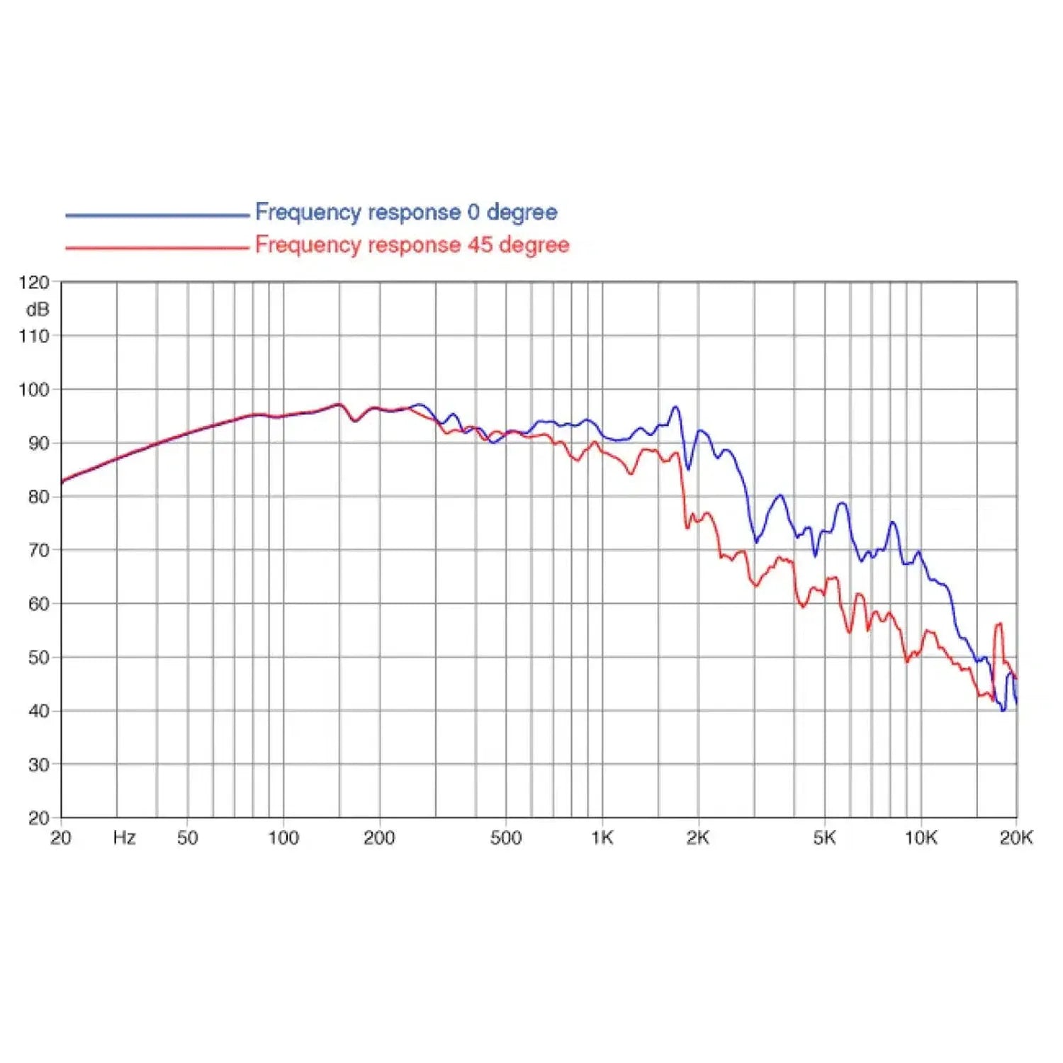 FaitalPro-18XL1600-18" (46cm) Subwoofer-masori-kaufen