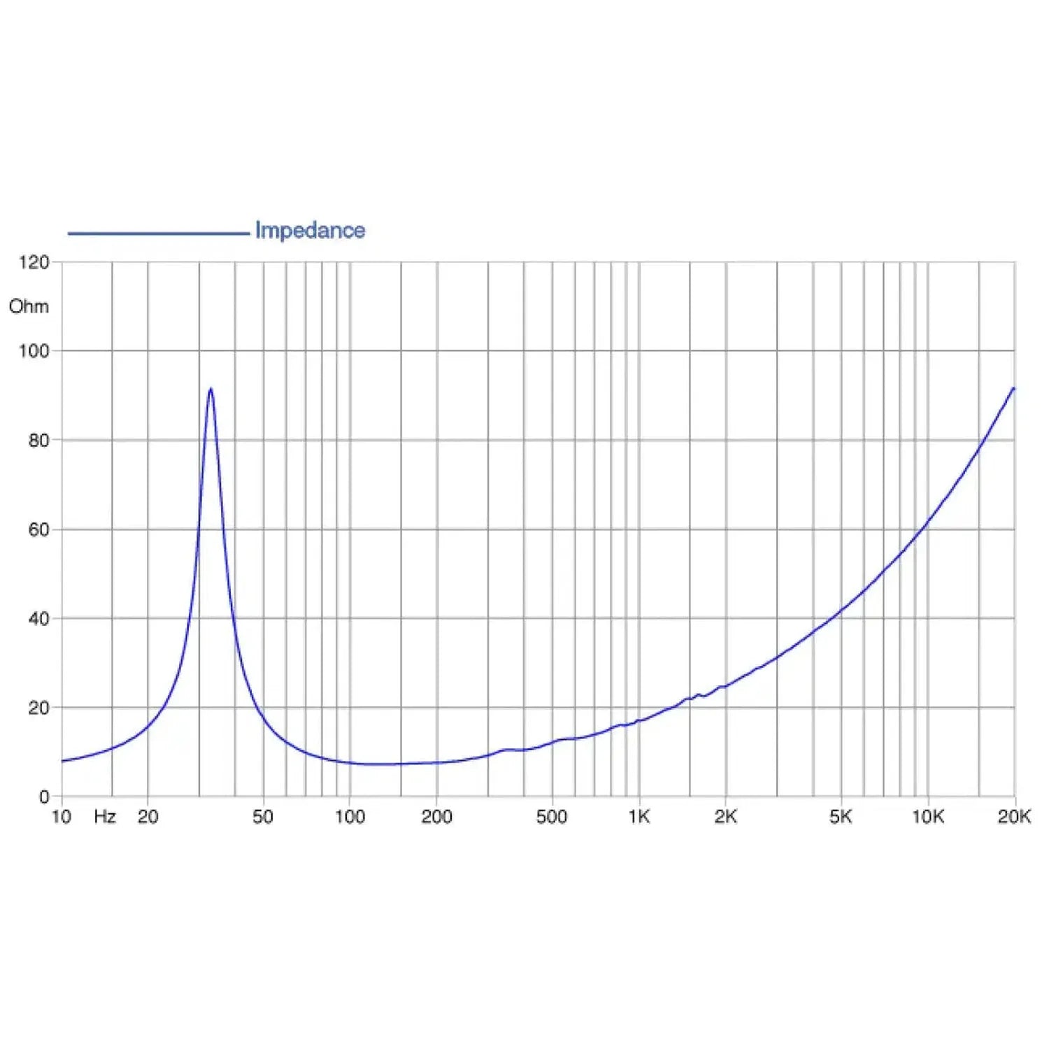 FaitalPro-18XL1600-18" (46cm) Subwoofer-masori-kaufen