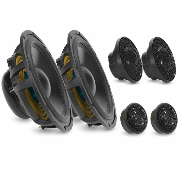 Ground Zero Uranium GZUC 165.3SQ-ACT 6.5 inch speaker set