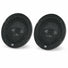 Two round black Ground Zero Uranium GZUM 55SQ speakers with honeycomb grilles stand side by side, each 2-inch midrange displaying a small GZ logo at the bottom center.
