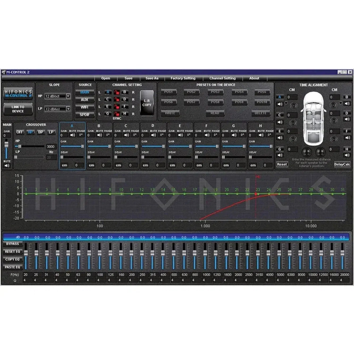 Hifonics-Thor TRX-4004DSP-4-Kanal DSP-Verstärker-masori-kaufen