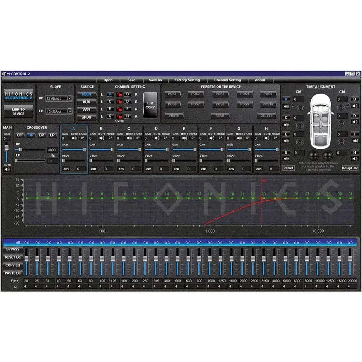 De Hifonics Thor TRX-5005DSP heeft een digitale audio equalizer interface met schuifregelaars, knoppen en draaiknoppen voor geluidsaanpassing en 5-Kanal DSP-Verstärker integratie.