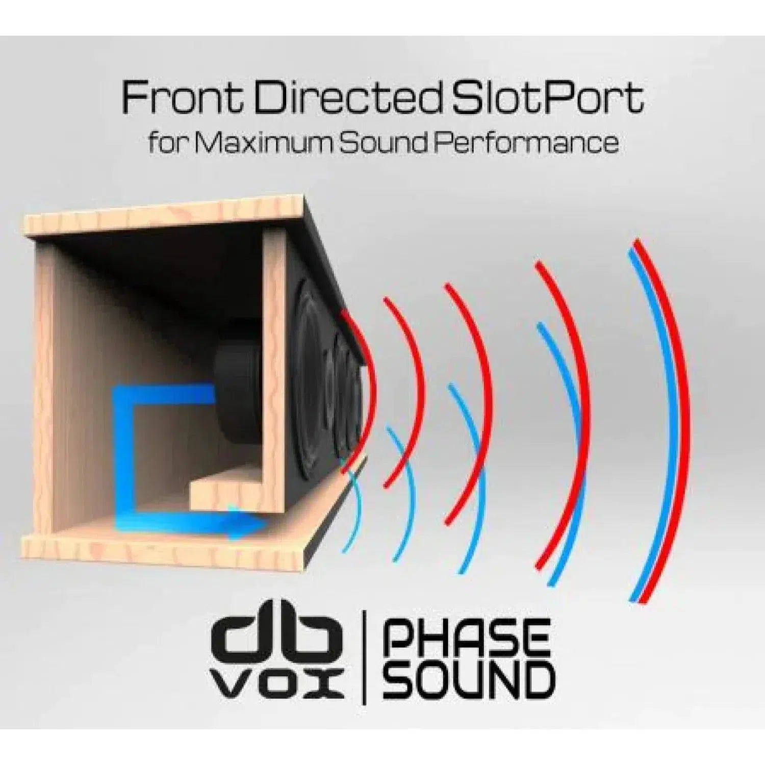 Masori-Raggarplanka Slot 4x6.5 Zoll-6.5" (16,5cm) Lautsprechergehäuse-masori-kaufen