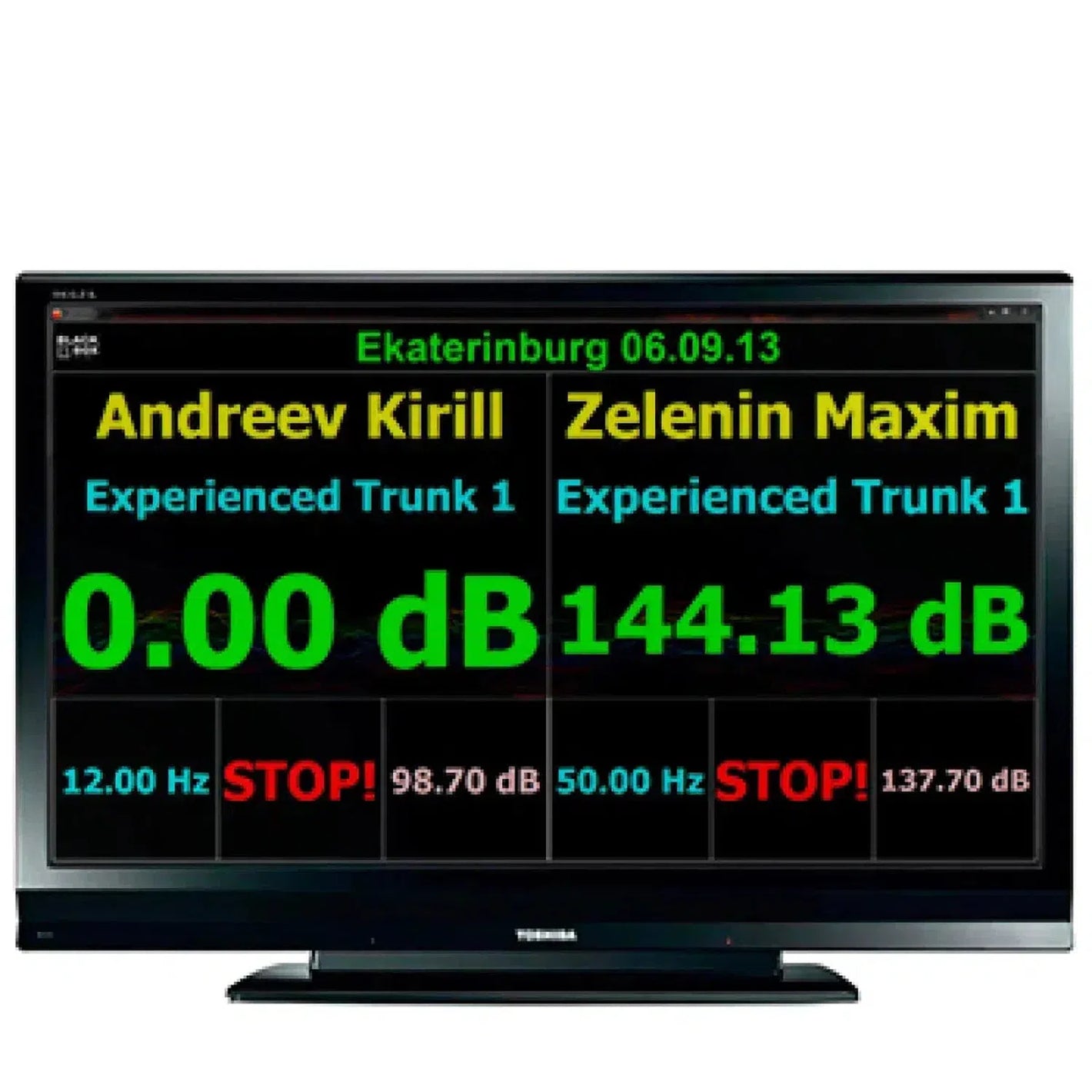 SPL Lab-Event Mode Module (1 Jahr)-Messmikrofon-masori-kaufen