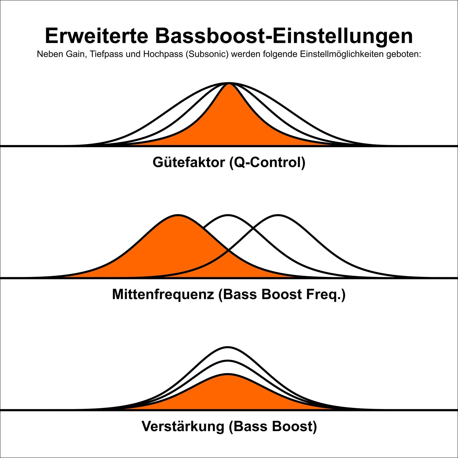 SUB19-SN A 1.8-1-Kanal Verstärker-masori-kaufen