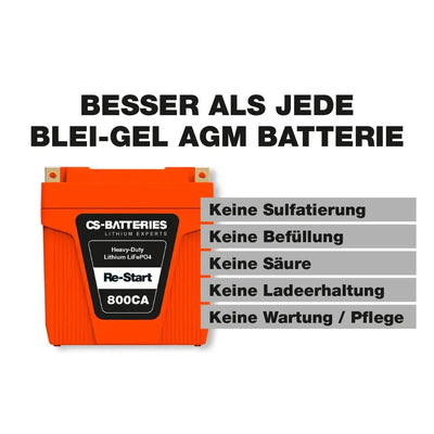 CS-Batteries-HDX-30 - 8Ah LiFePO4-Lithium - LiFePO4-Masori.de