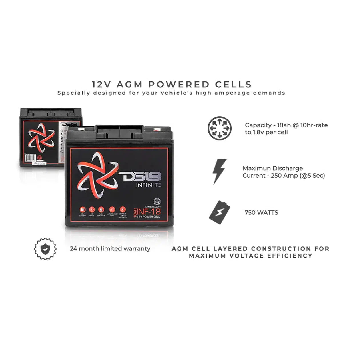 DS18-INF-18-AGM Battery-Masori.com