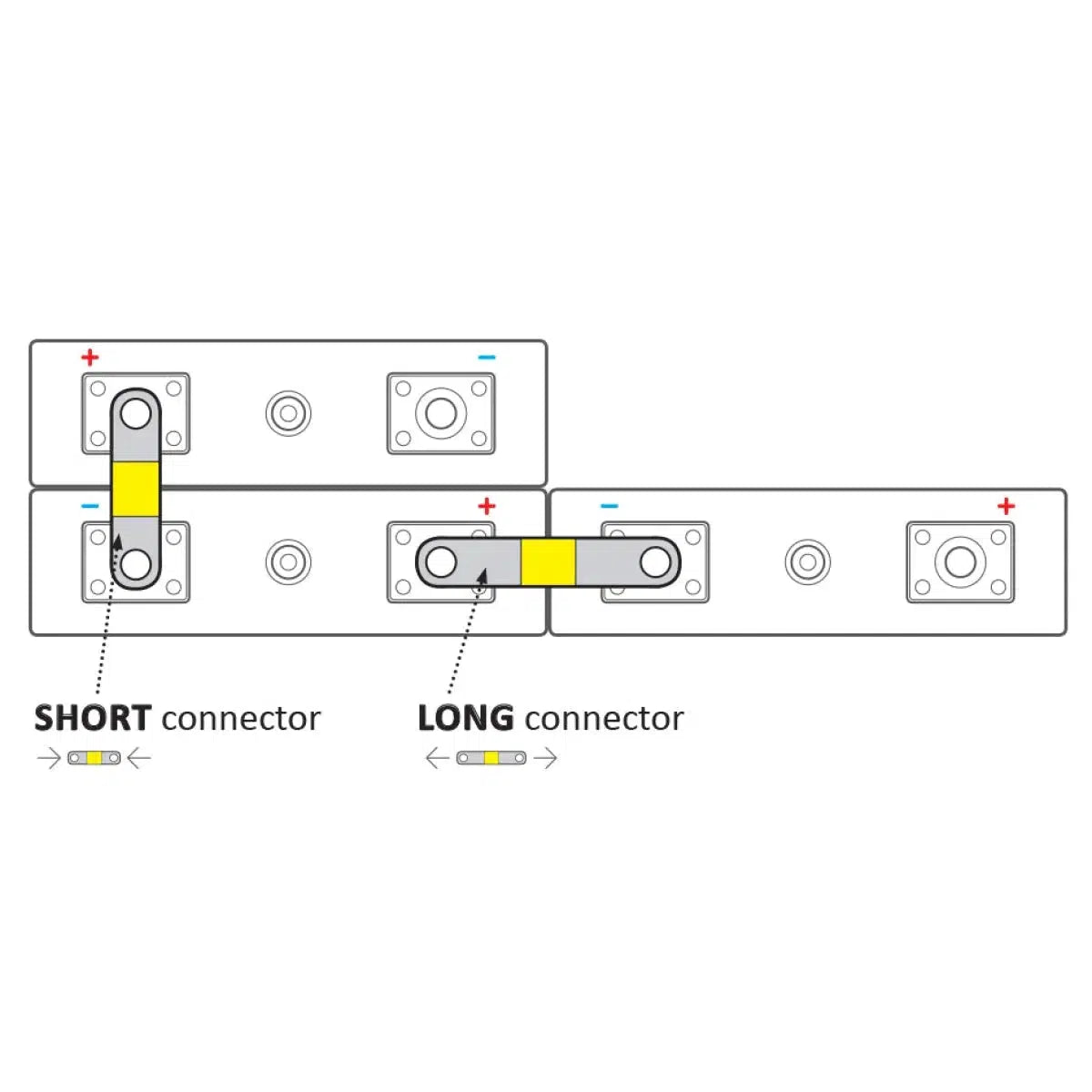 Elerix-EX-T30K Battery Connector SHORT-Battery-Accessories-Masori.de