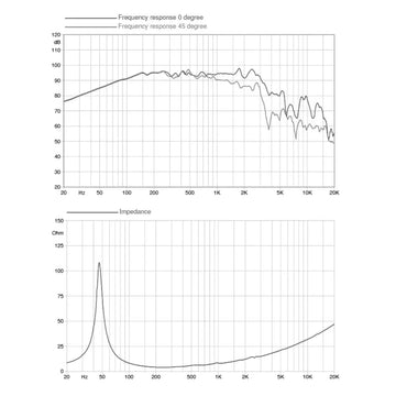 FaitalPro-12FH510-12