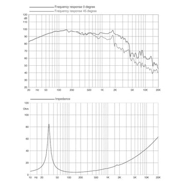 FaitalPro-18FH510-18