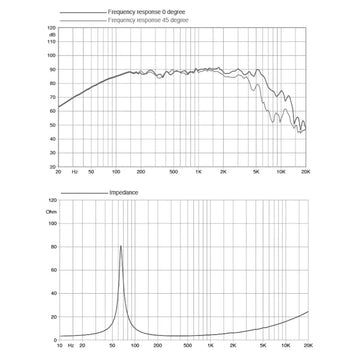 FaitalPro-5FE120-5