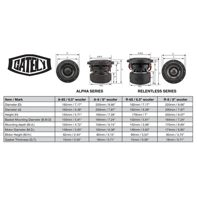 Gately Audio-Relentless 6.5 V1-6.5" (16,5cm) Subwoofer-Masori.de