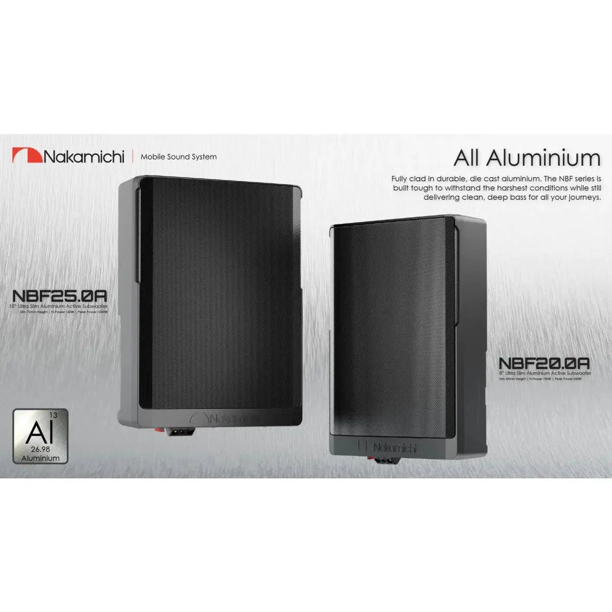 Nakamichi-NBF-25.0A-10" (25cm) Active Cabinet Subwoofer-Masori.de