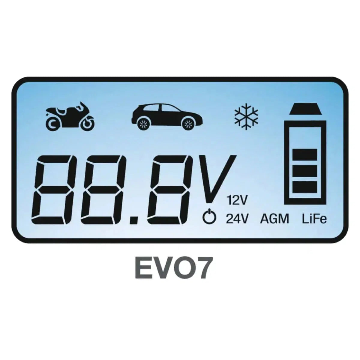 Panther Batteries-EVO7 LiFePO4 & AGM Battery Charger 7A-Charger-Masori.de