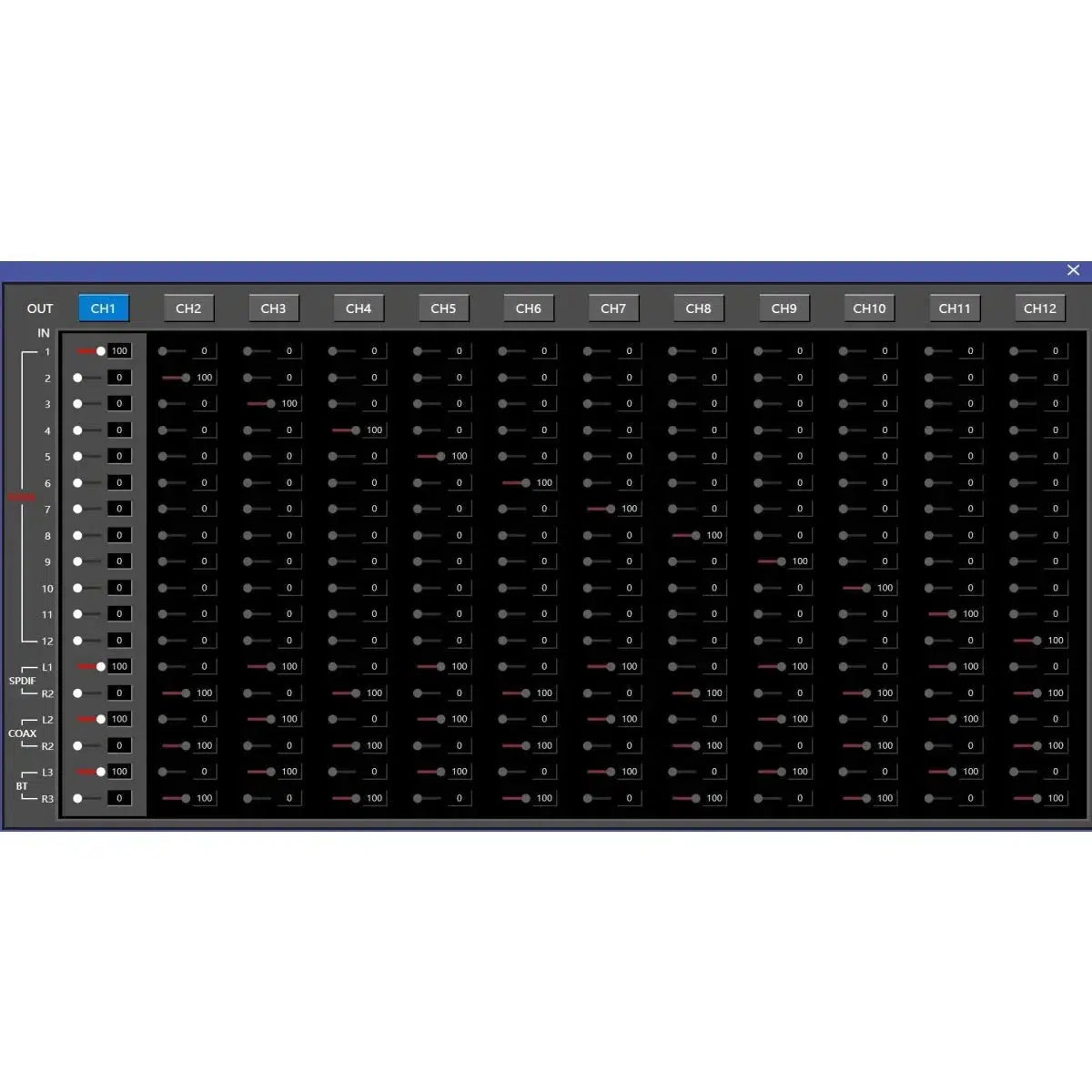 Bridge-MDSP-12-12-Channel DSP-Amplifier-Masori.de