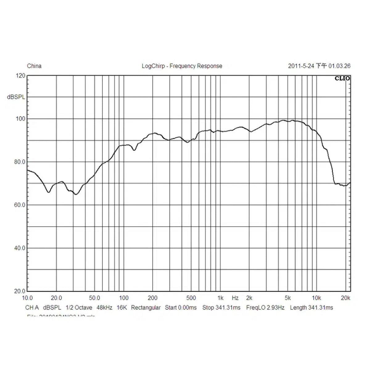 Edge Car Audio-DB EDBPRO6-E3-6.5" (16,5cm) bass-midrange driver-Masori.de